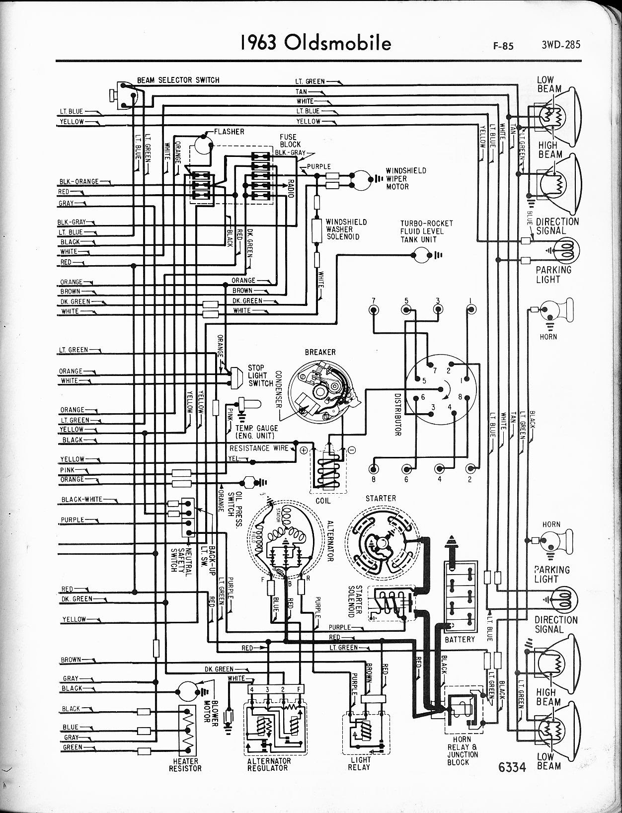 96 Pontiac Wiring Diagram - Wiring Diagram Networks