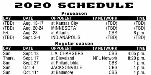 Printable 2020 Nfl Schedule - Printable Lsu Football Schedule 2020