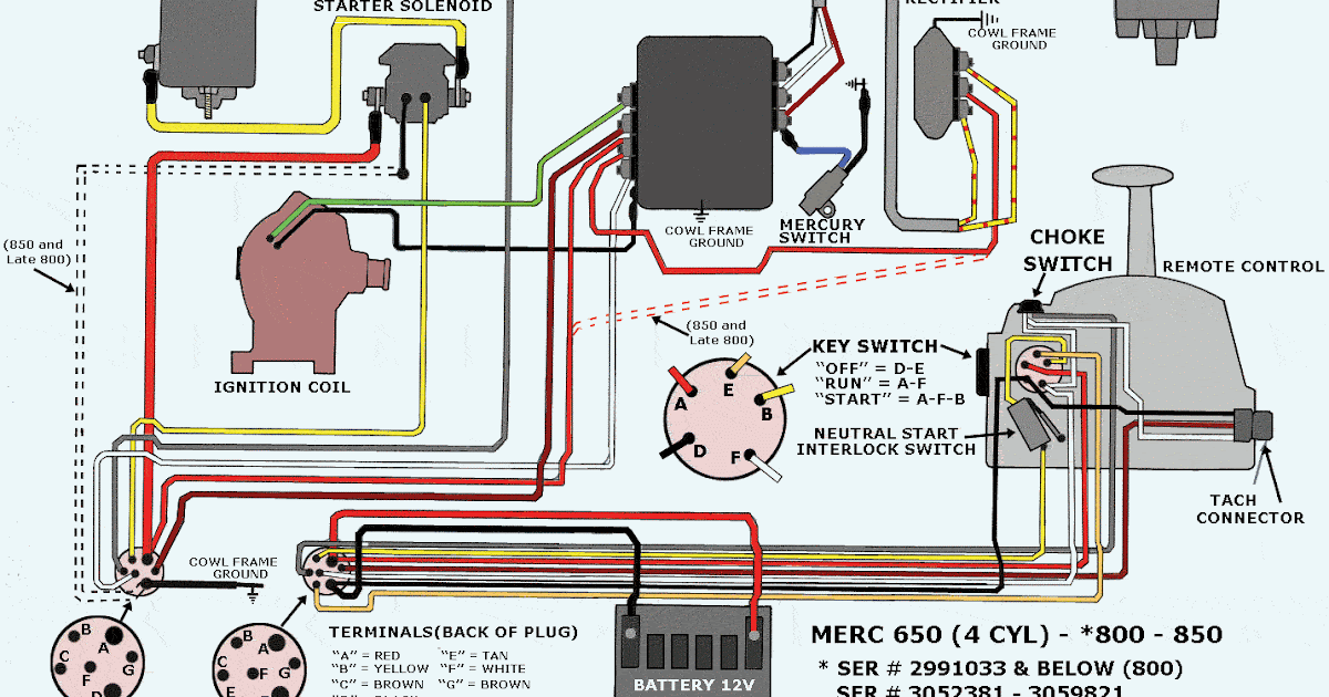 Mercury Outboard Ignition Switch Wiring Diagram - General Wiring Diagram