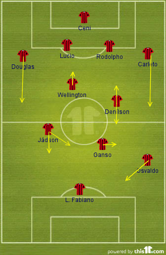 São Paulo 2013
