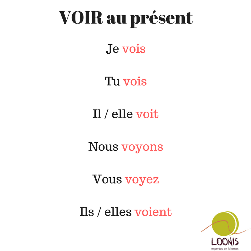 Conjuguer Le Verbe Voir Au Présent Adindaaa: Conjugaison Du Verbe Voir Au Présent