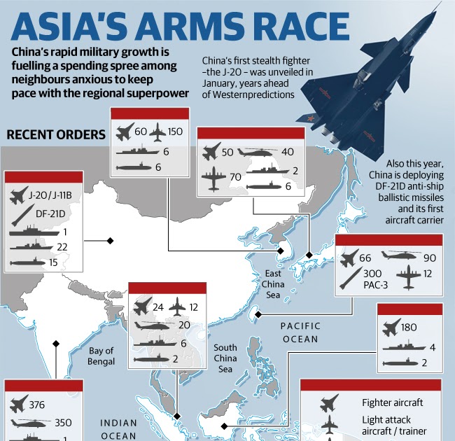 War and Peace: A new arms race is exploding into Asia, with an ...