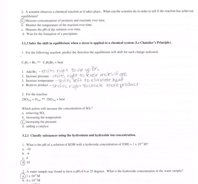 Honors Chemistry Final Exam Answer Key S2 Chemistry Final Review