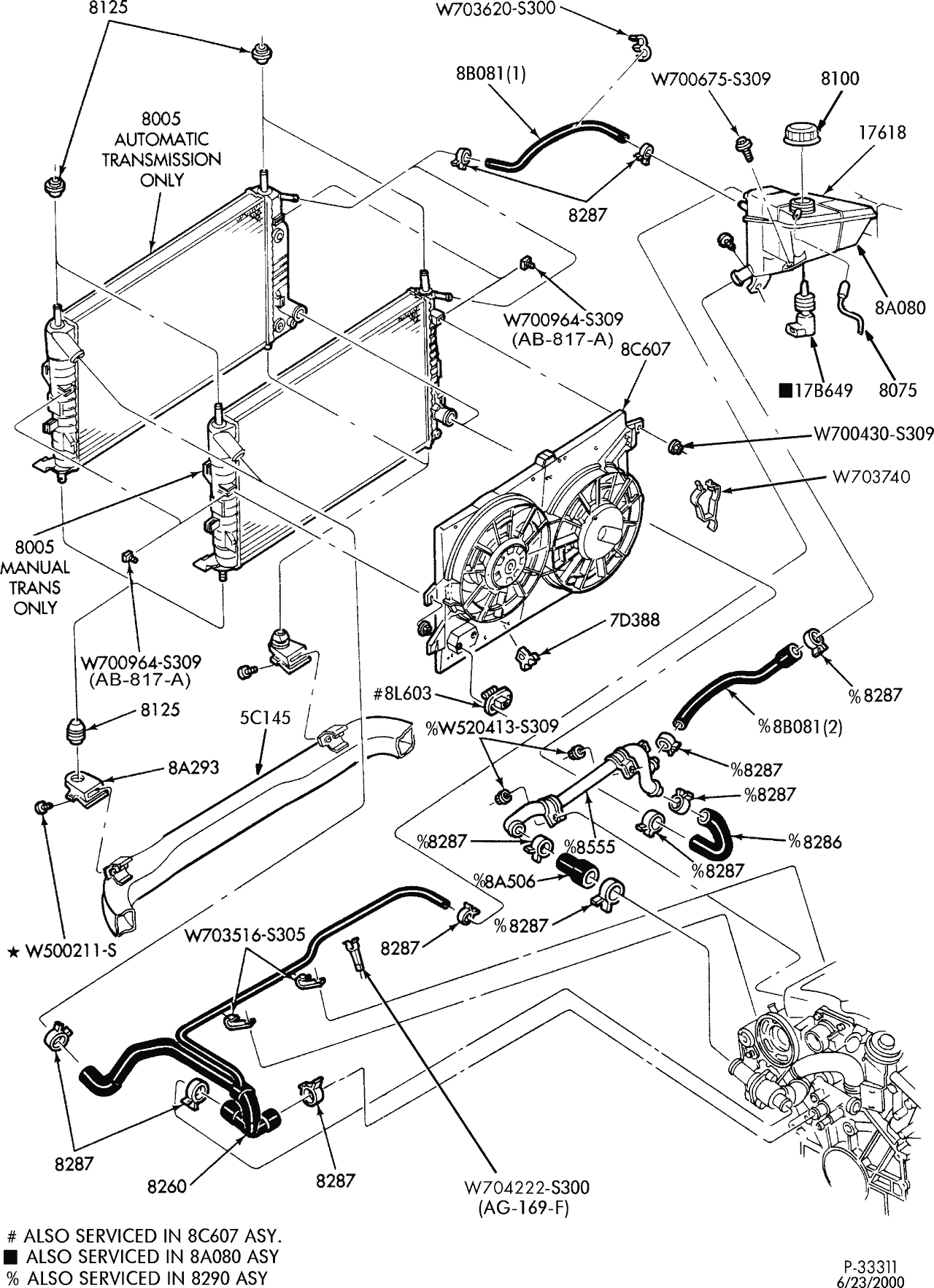 35 2001 Ford Taurus Radiator Hose Diagram - Wiring Diagram Database