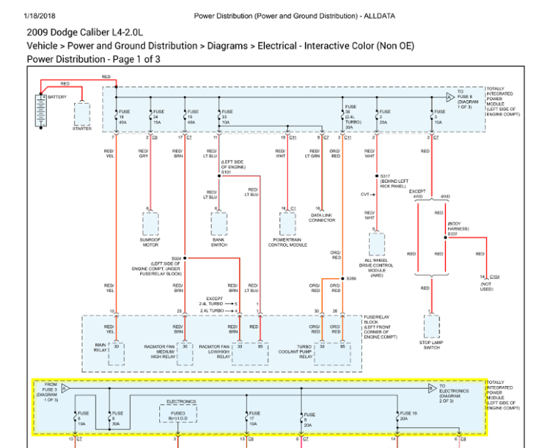2008 Dodge Caliber Radio Wiring Diagram - TYKAHCINTAASHAHRUL
