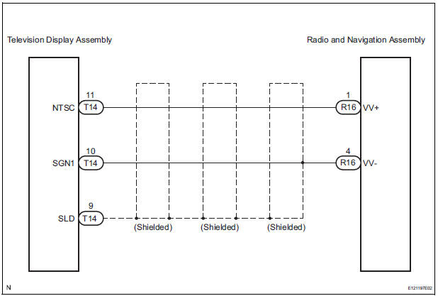 Toyotum Display Audio System Wiring Diagram - Complete Wiring Schemas