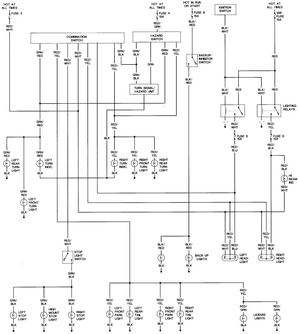 96 Subaru Legacy Fuse Diagram - Wiring Diagram Networks