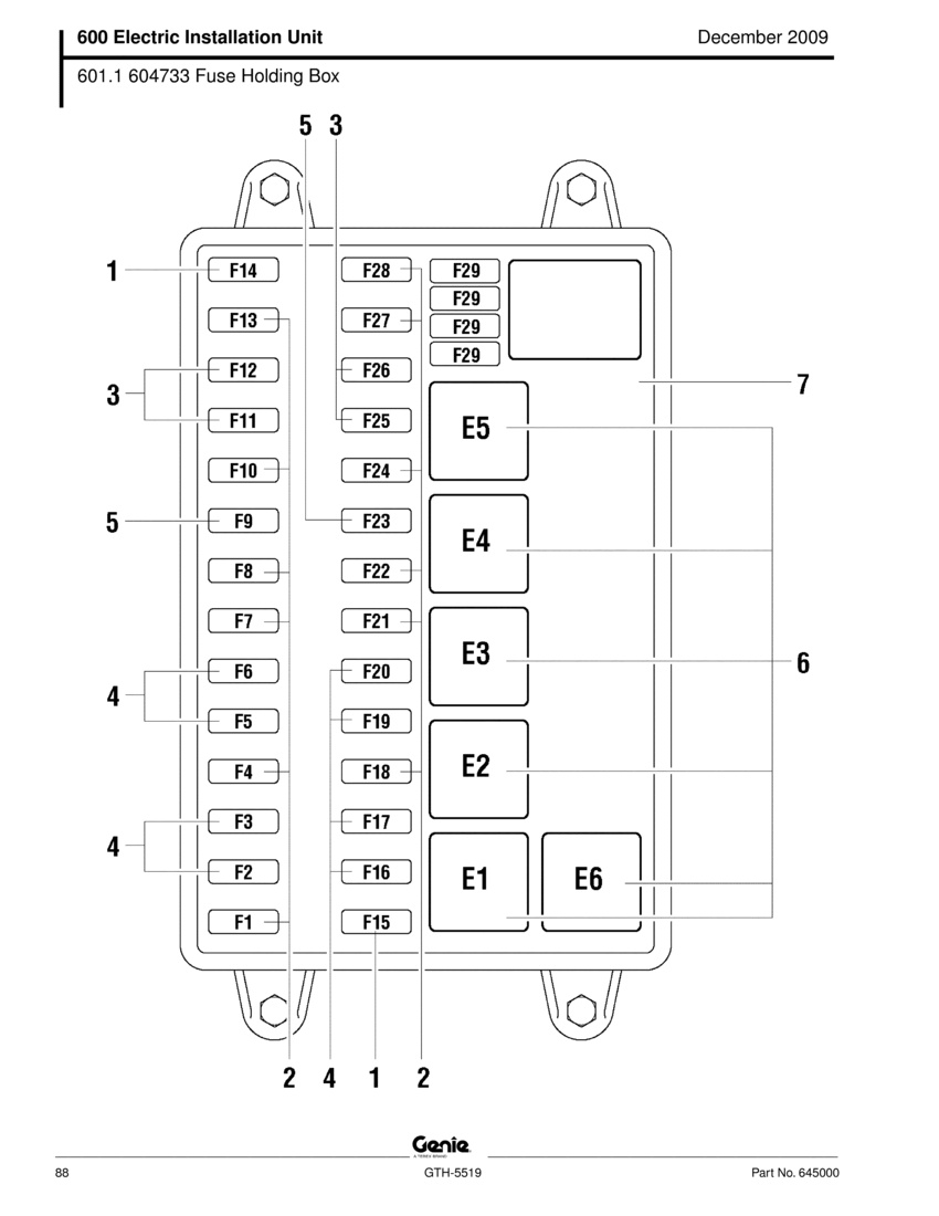 E500 Fuse Box Diagram