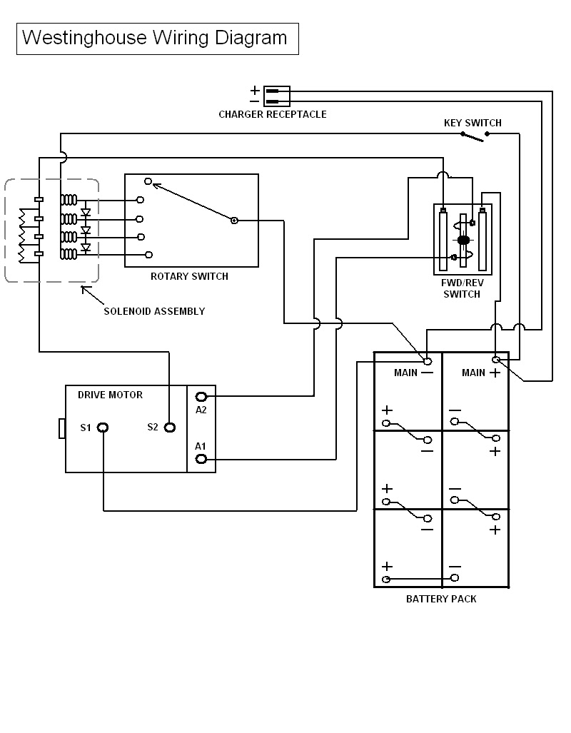 1995 Ez 36 Volt Wiring Diagram