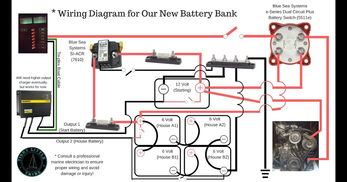 Simple Wiring Diagram For Boat Single Battery - Boat Wiring Diagram