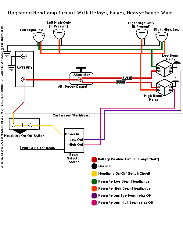 How Do I Connect A Relay To Make After Market Fog Lights Turn On Only