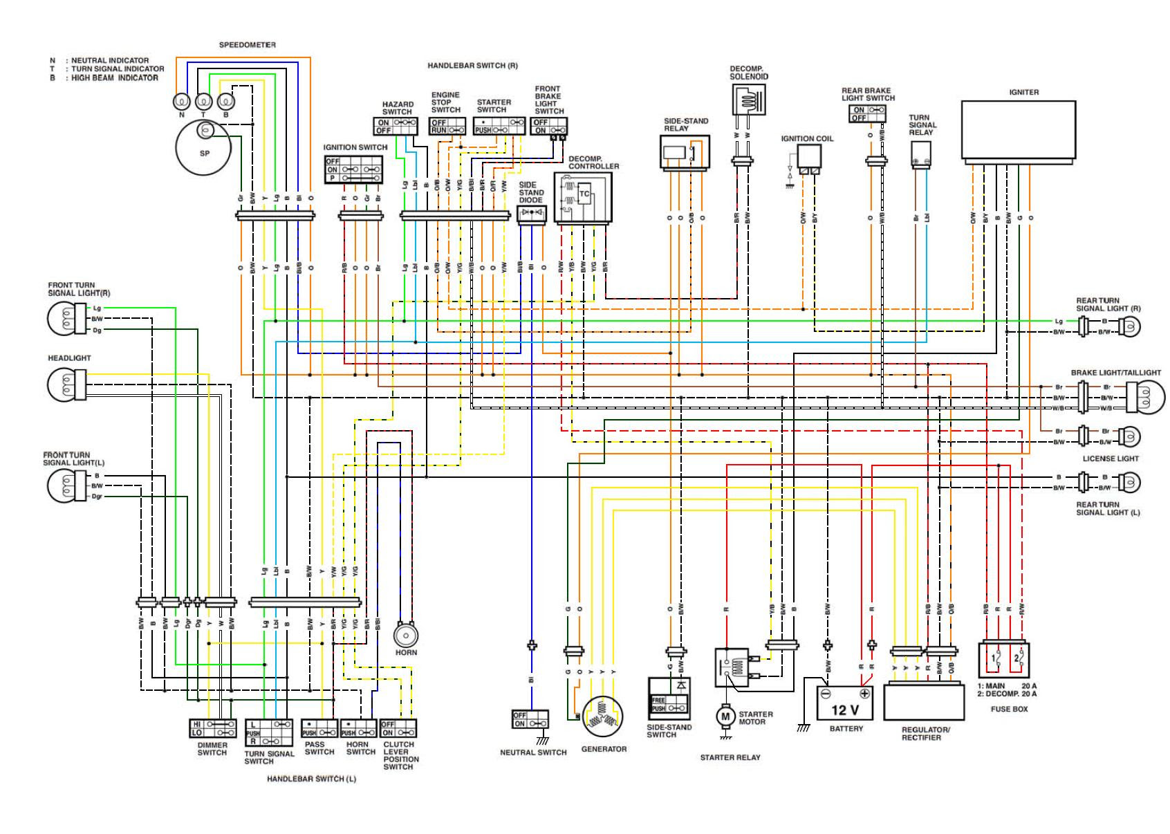 Wiring Diagram Suzuki Vinson - Wiring Diagram Schemas