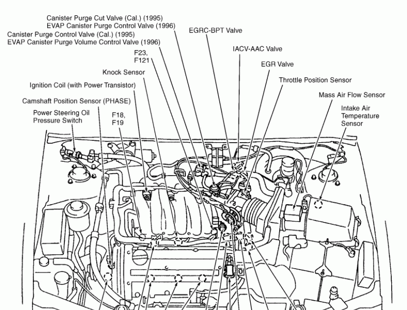 1998 Nissan Sentra Wiring Diagram - lifefashioncook