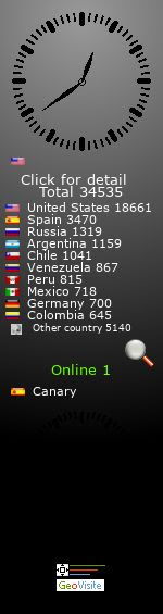Los 10 ej\u00e9rcitos m\u00e1s potentes del mundo | Tecnology Militar