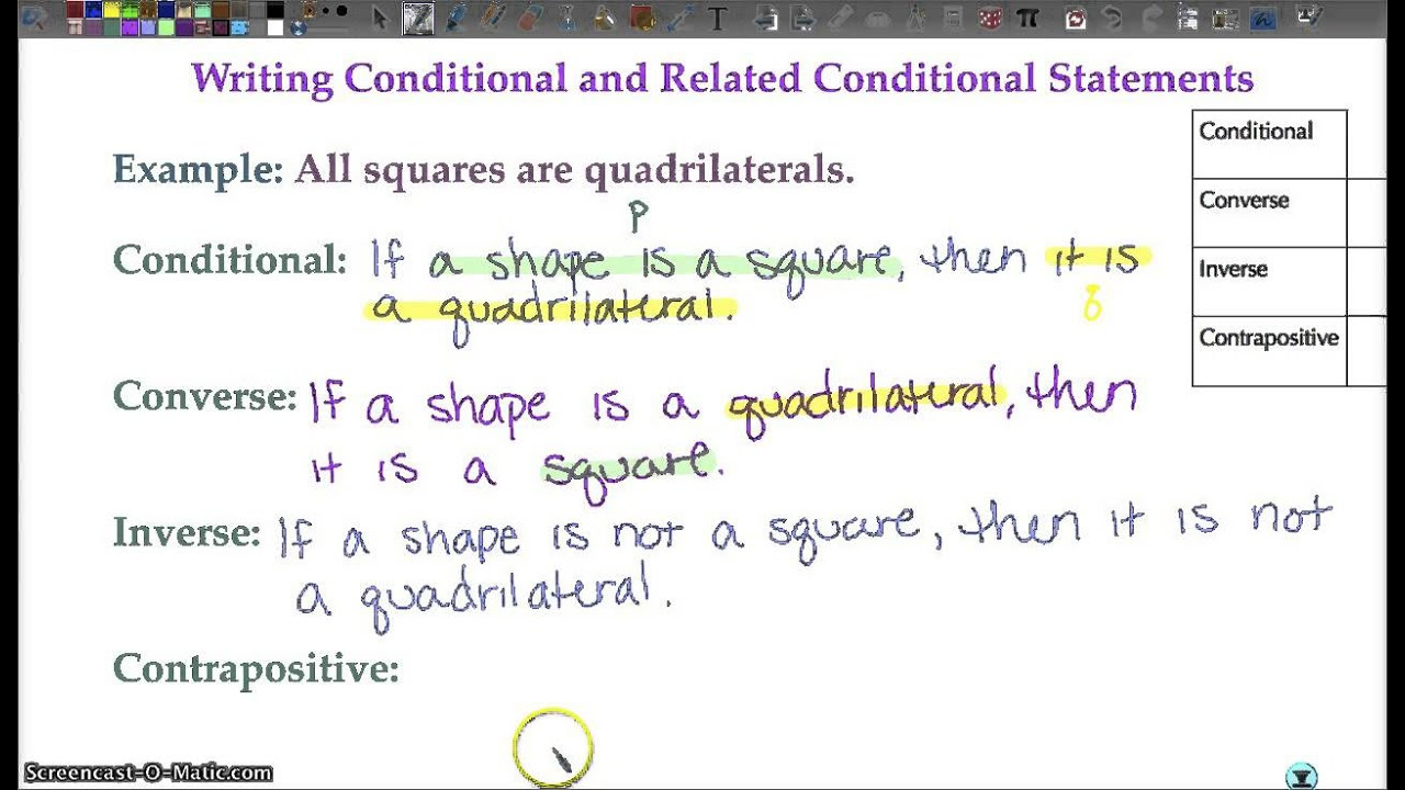 Converse Inverse And Contrapositive Worksheet Answers