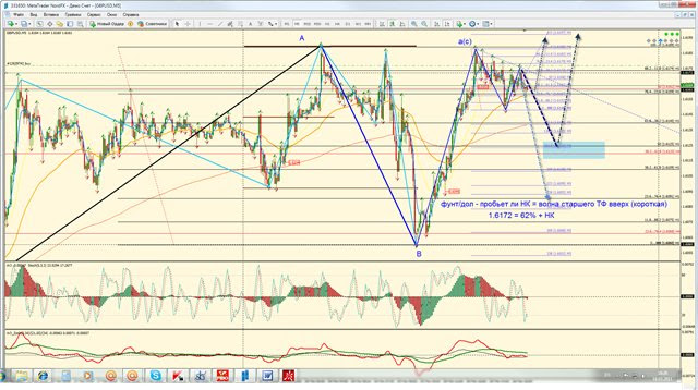 Forex Trading Without A Broker - Best Scalper Forex Robot Review