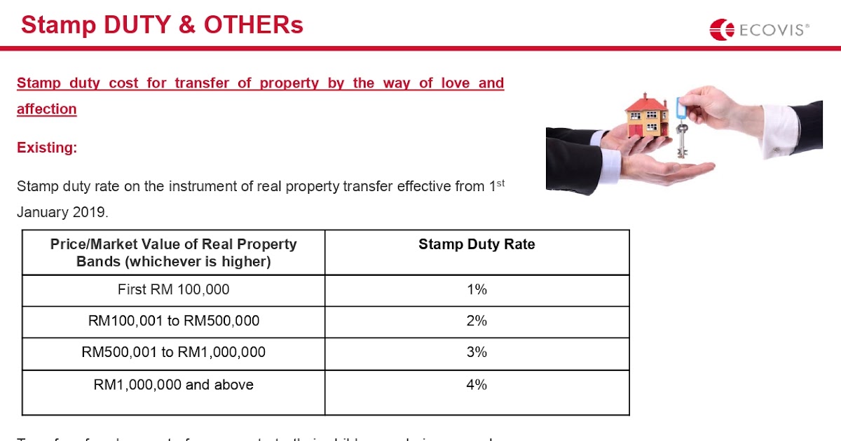 Stamp Duty Malaysia 2018  Malaysia) is a central coordinating agency