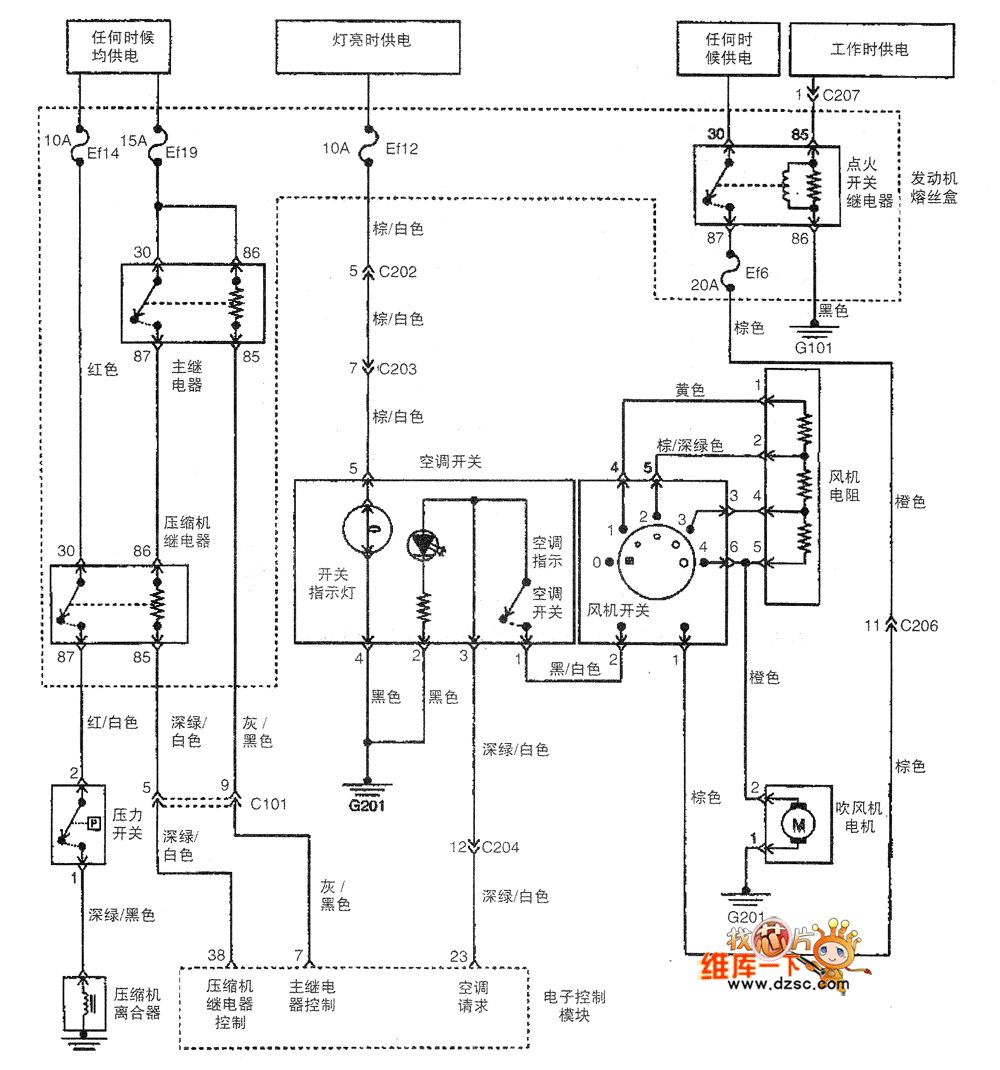 Car Air Condition Wiring Diagram - Wiring Diagram Schema