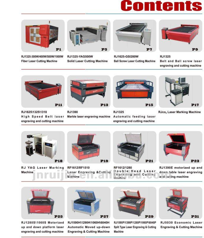 Woodworking jobs florida