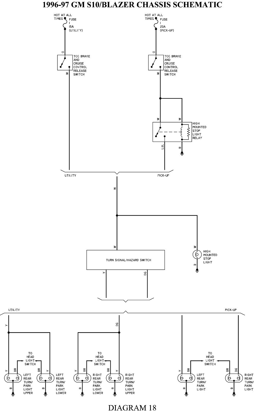 1994 S10 Blower Motor Wiring Diagram Wiring Diagrams Source