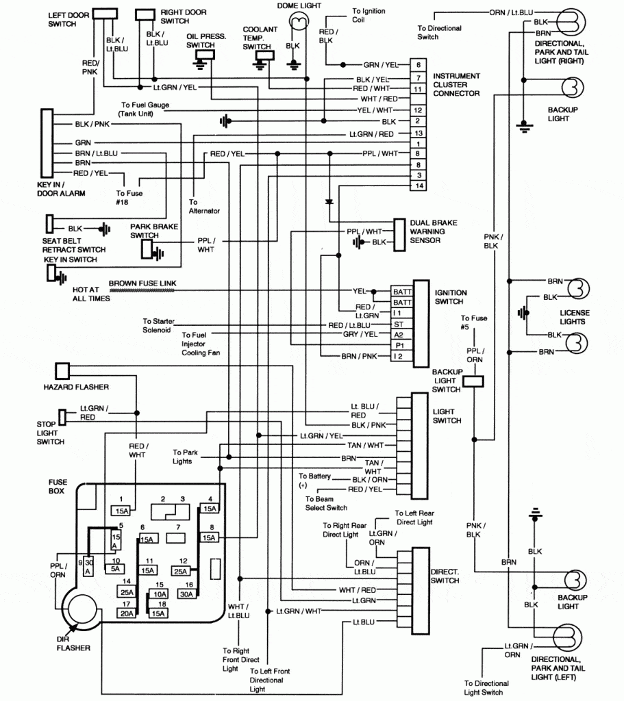 29 1987 Ford F150 Wiring Diagram Wiring Diagram Ideas