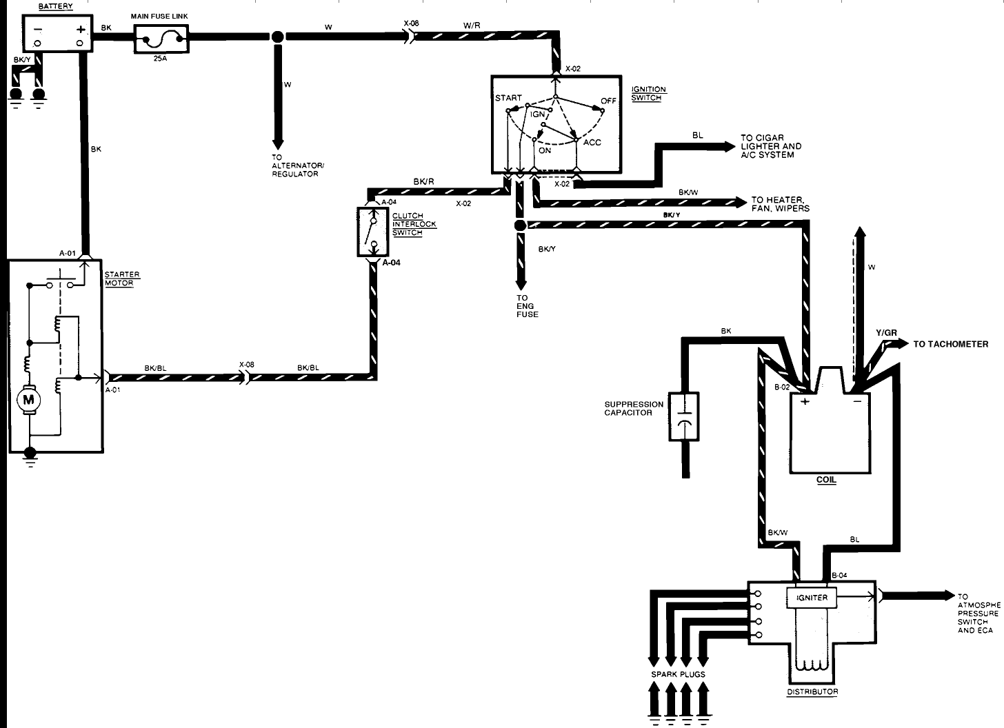 1988 Ford Ranger Radio Wiring Diagram - Wiring Diagram Schema