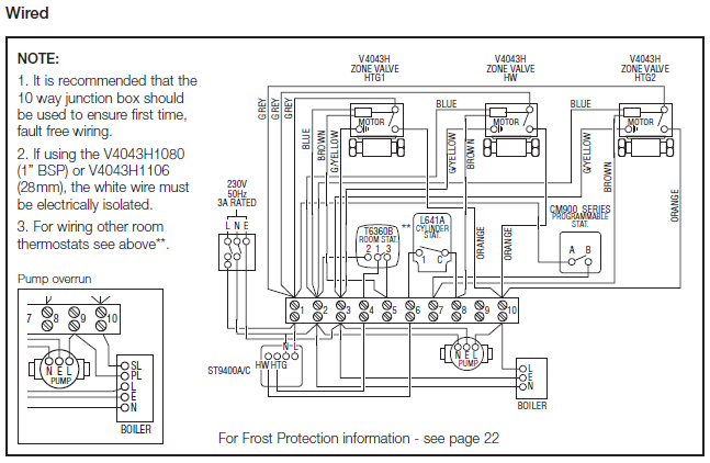 Honeywell 6 Wire Zone Valve Wiring Diagram from lh5.googleusercontent.com