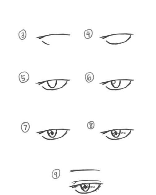 How To Draw Anime Eyes For Beginners Step By Step : How To Draw Male