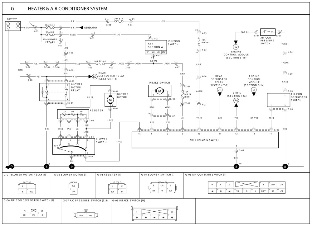 Wiring Manual PDF: 2004 Kia Optima Wiring Harness