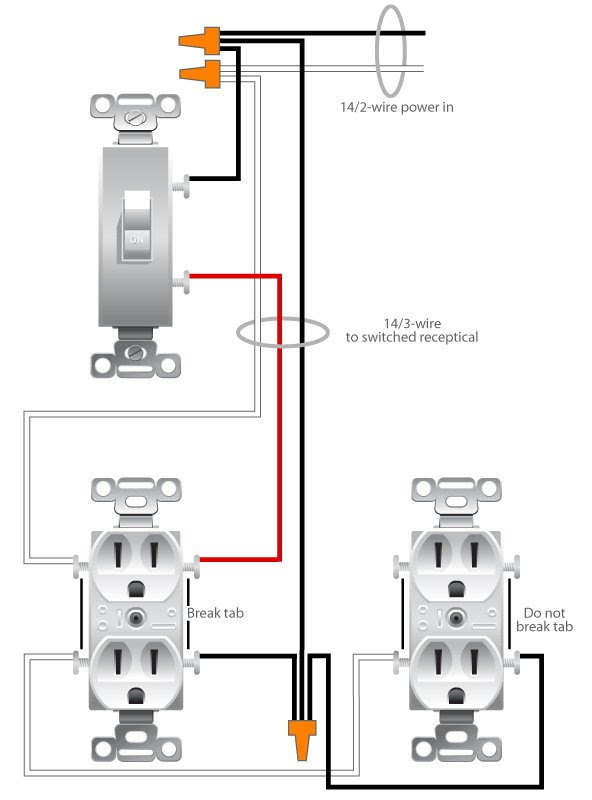 Dishwasher Wiring Diagram