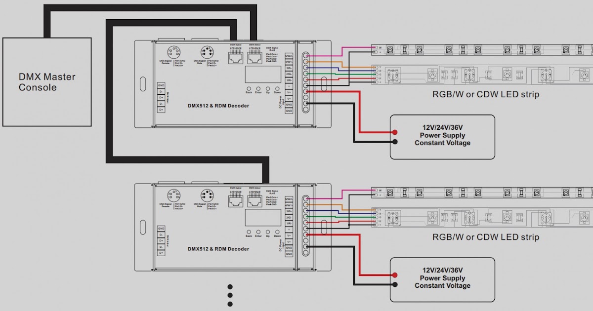 Whelen Edge 761 Wiring Diagram Auto Electrical Wiring Diagram