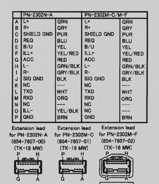 2001 Nissan Maxima Radio Wiring Diagram