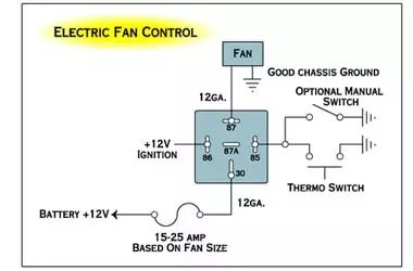 Wiring Diagram For Fan Relay
