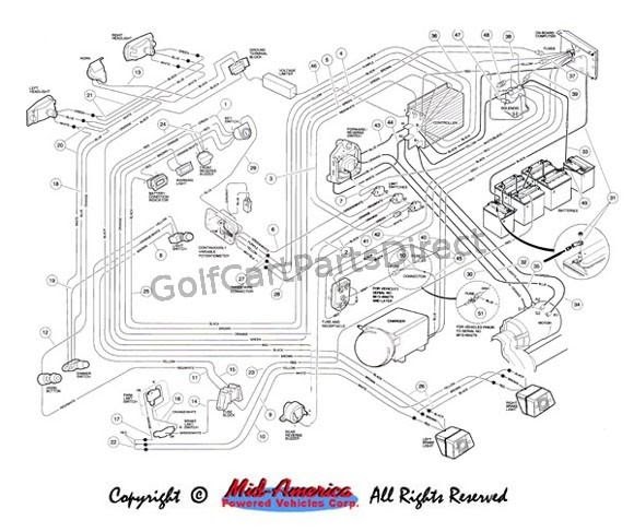 Club Car 48 Volt Battery Wiring Diagram | schematic and wiring diagram