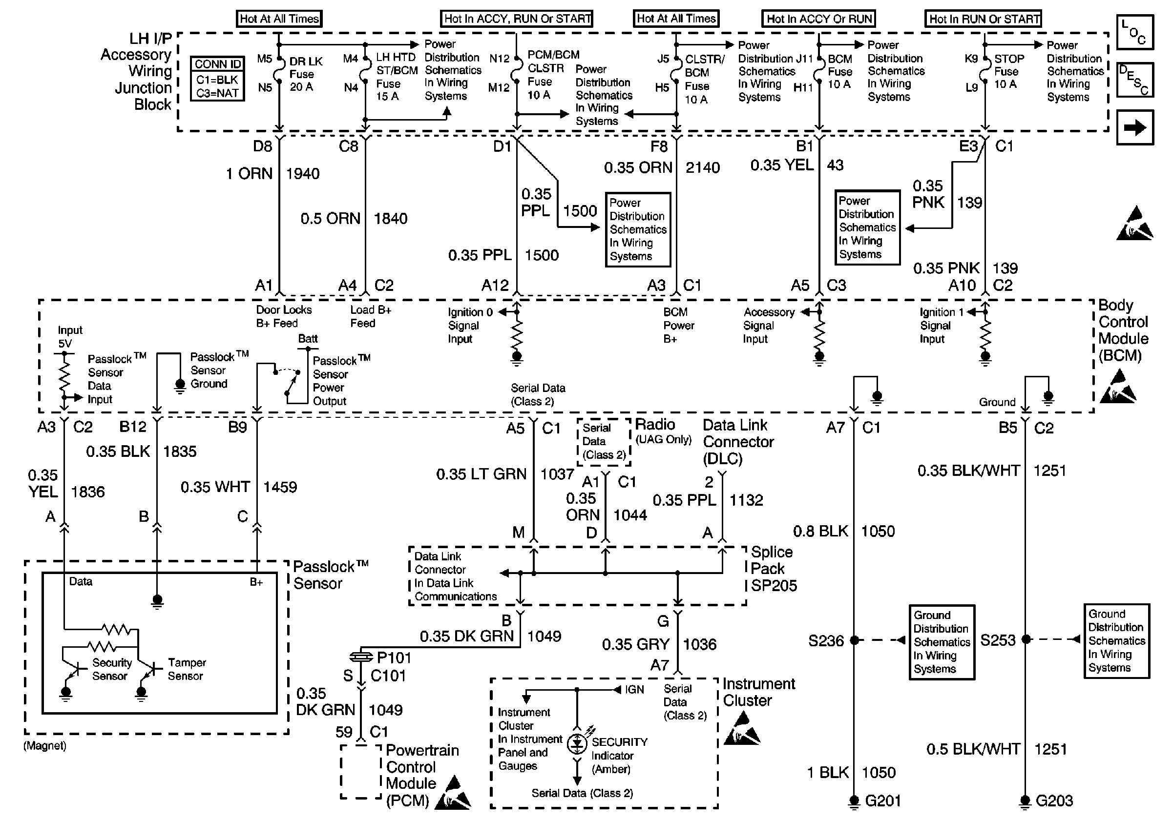 50 2000 Chevy Malibu Radio Wiring Diagram - Wiring Diagram Plan