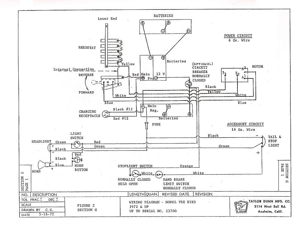 8 Harley Throttle By Wire Diagram - Free Wiring Diagram Source