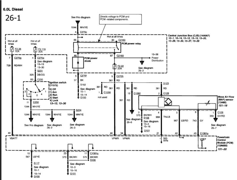 Ford F 250 Wiring Diagrams
