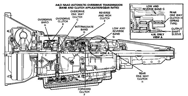 Toyotum Forklift Wiring Diagram