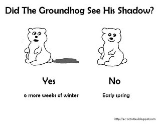 EC Activities: Did The Groundhog See His Shadow?