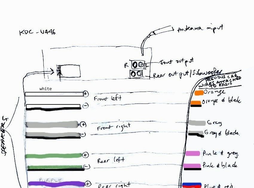 Stereo Wiring Diagram Free Jvc Wiring Harness Color Code from lh5.googleusercontent.com