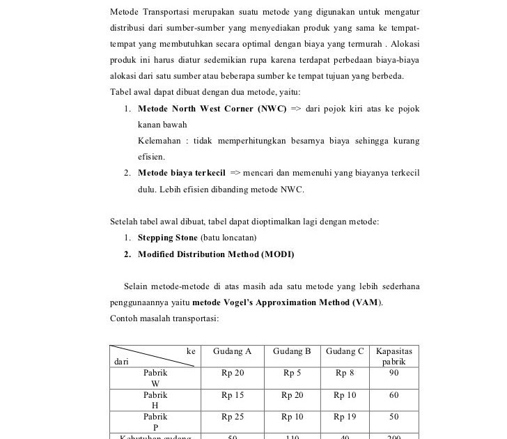 Contoh Soal Riset Operasi Dan Jawabannya