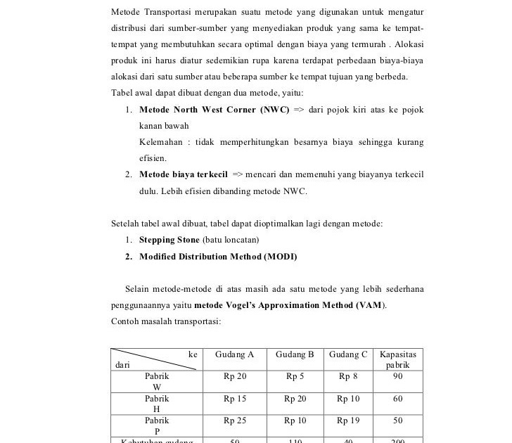 Contoh Soal Riset Operasi Dan Jawabannya