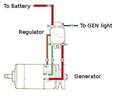 1971 Ford Alternator Wiring | schematic and wiring diagram