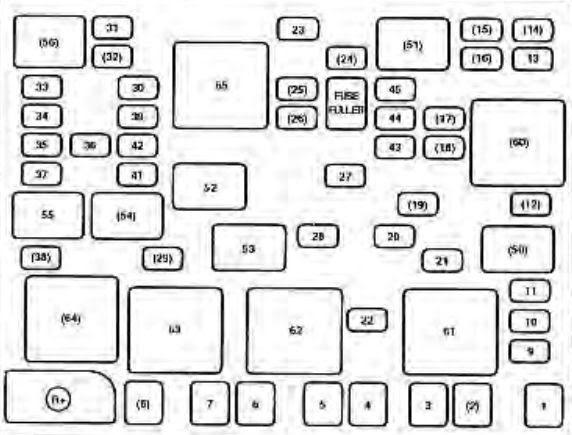 2002 Kia Spectra Fuse Box Diagram