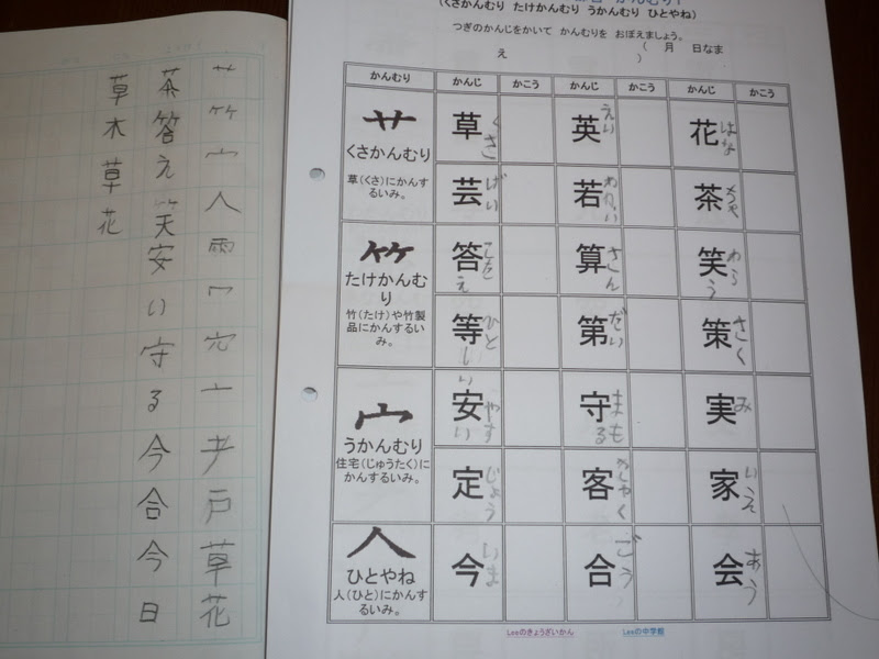 ほとんどのダウンロード 小学生漢字部首プリント 幼児 小学生 中学生の無料知育教材 無料学習教材プリント