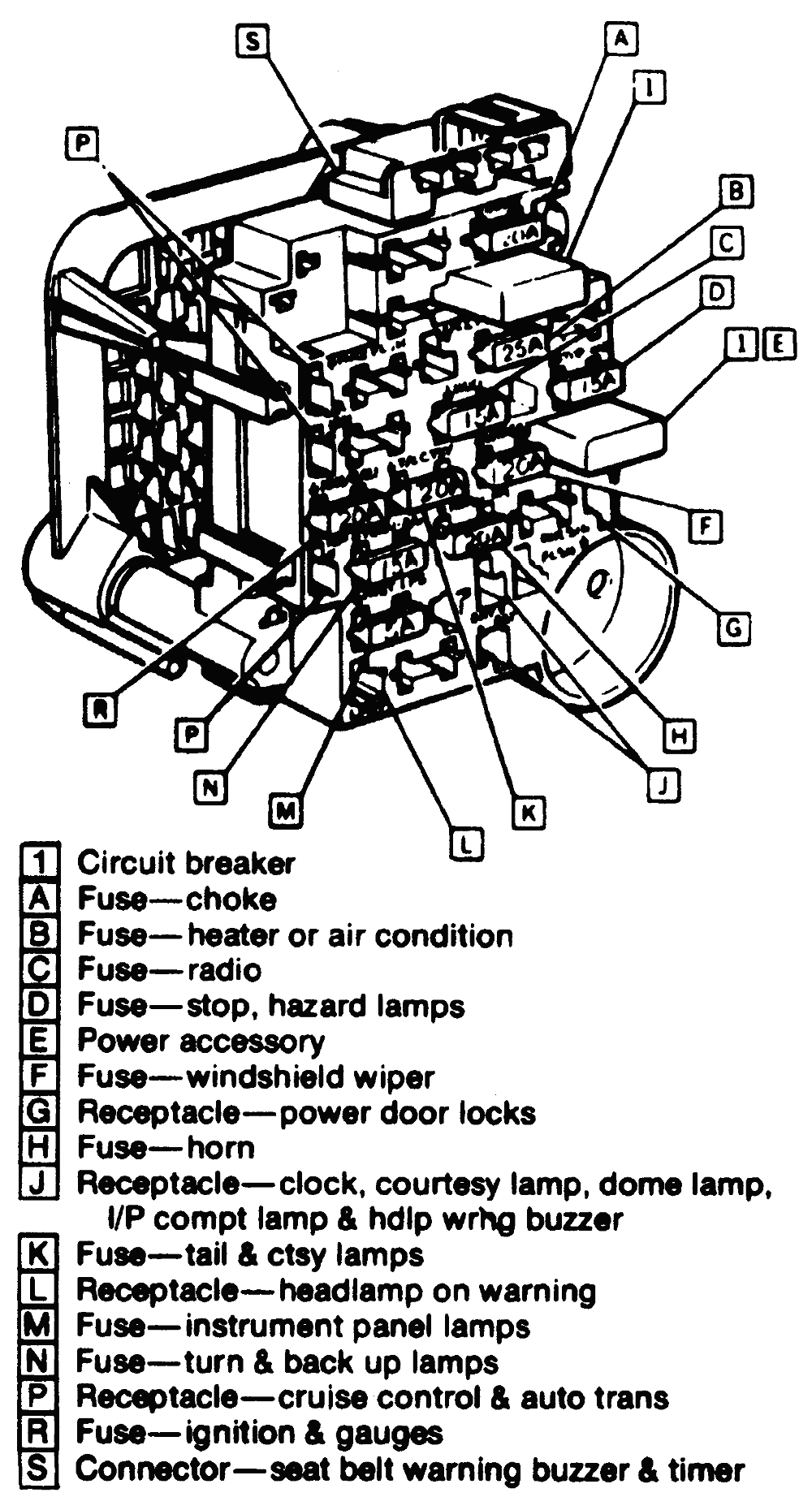 Fuse Panel Diagram For 1991 Chevrolet 1500 350