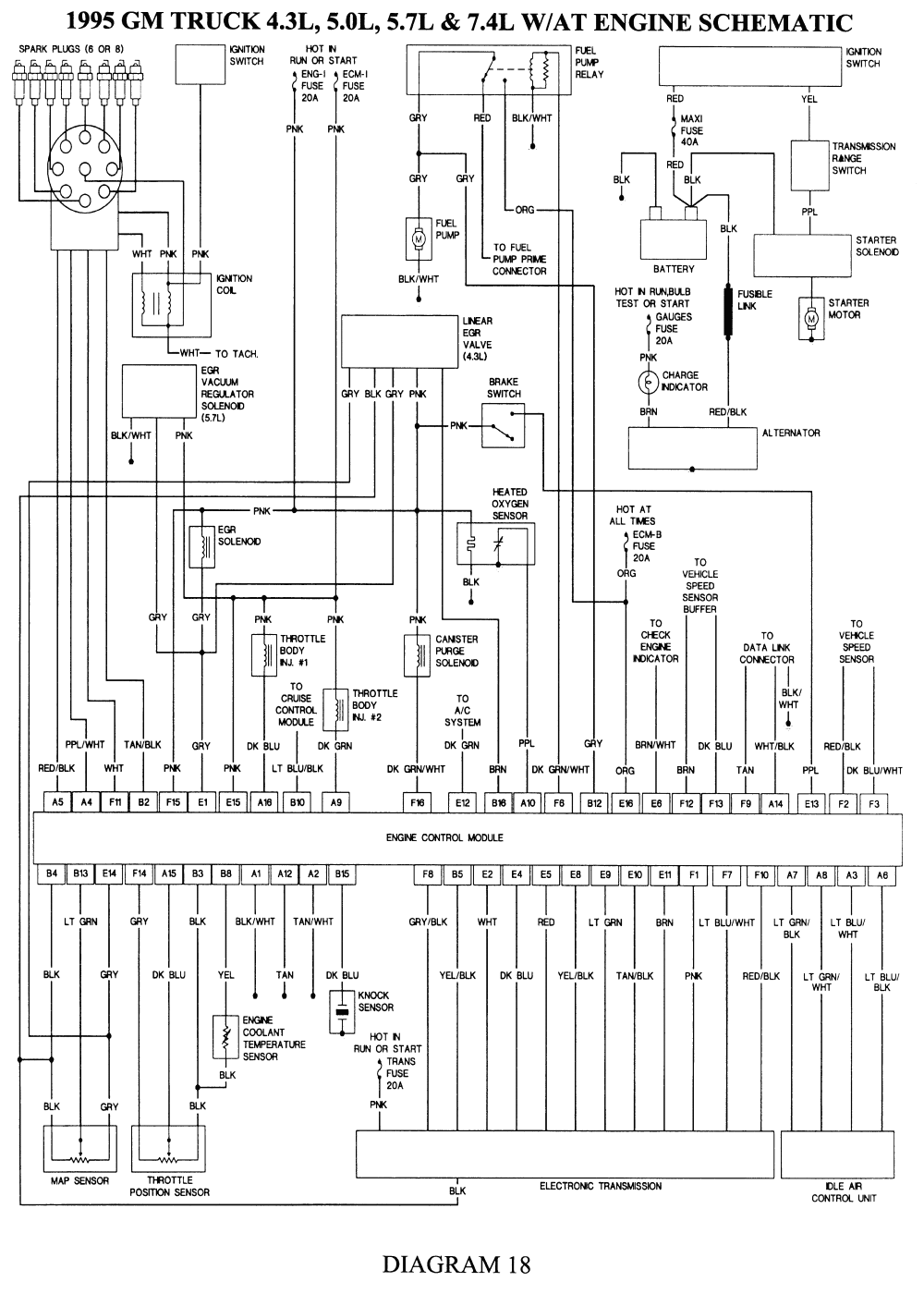 98 Chevy Z71 K1500 Sensor Wiring Diagram - Wiring Diagram Networks