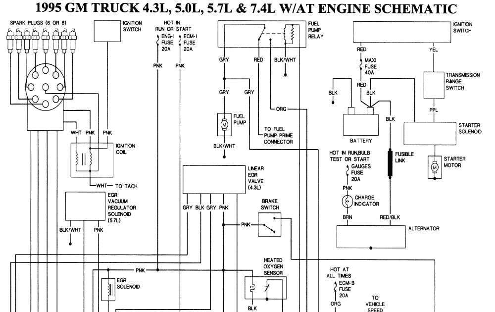 1995 Suburban Wiring Diagram