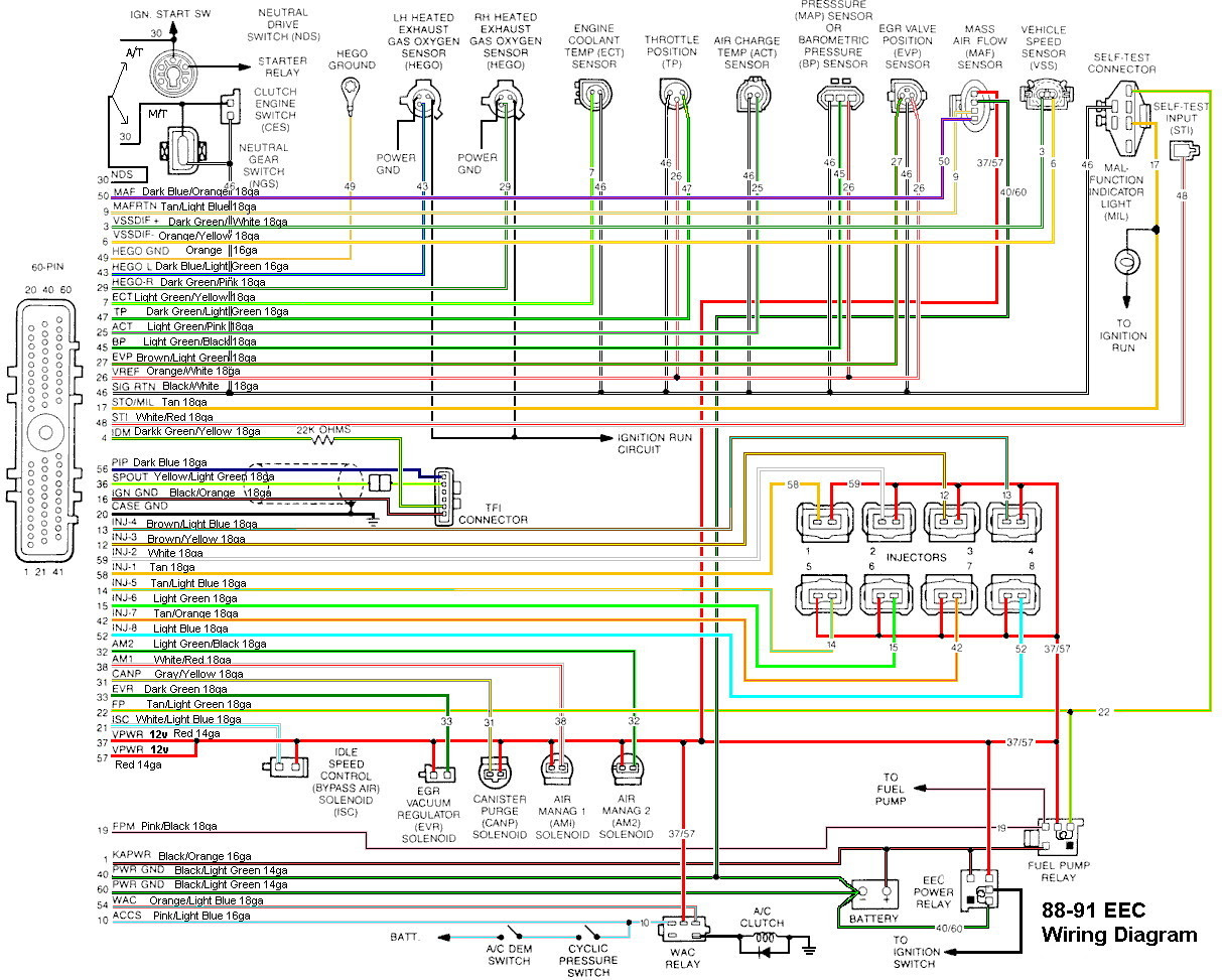 2004 f150 wiring diagram - Style Guru: Fashion, Glitz, Glamour, Style