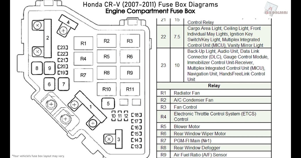 2010 Isuzu Npr Fuse Box Diagram - Diagram 2005 Bentley Continental Gt